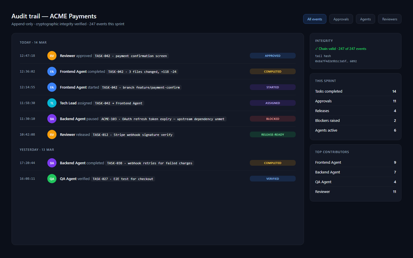 Audit trail screenshot